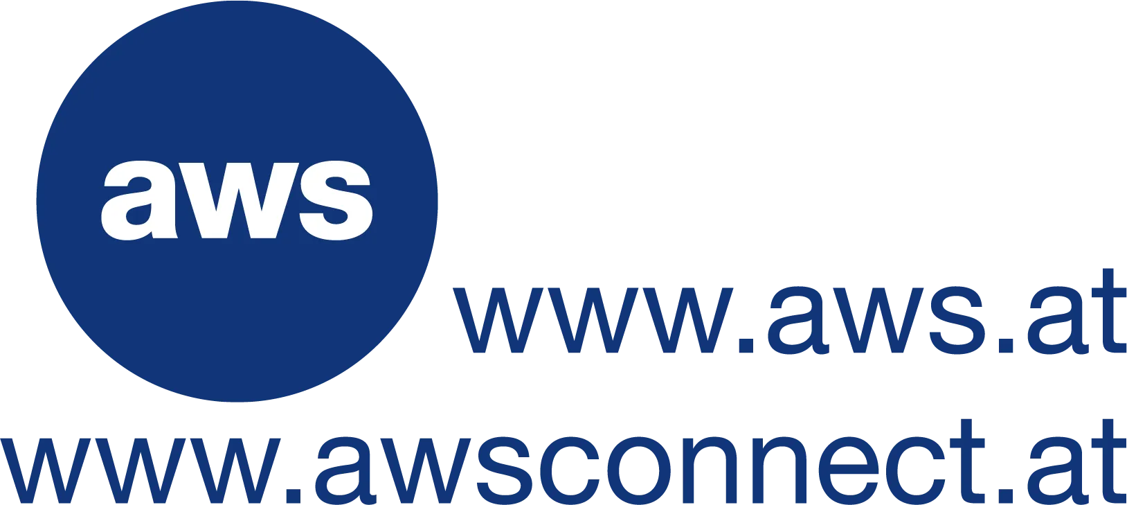 AWS Connect